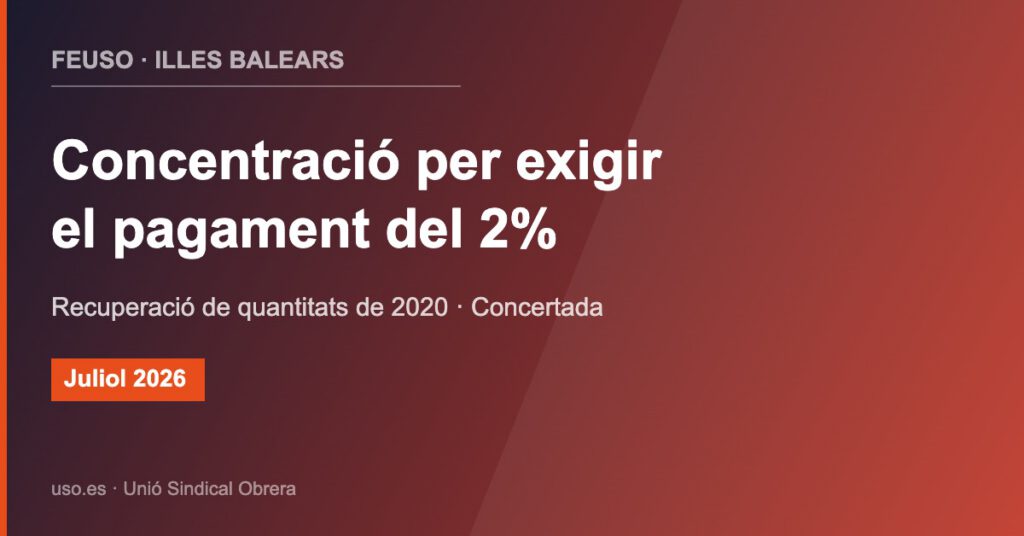 Concentració per exigir el pagament del 2% de 2020